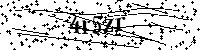 Si prega di digitare le lettere e i numeri qui sotto