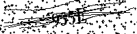 Si prega di digitare le lettere e i numeri qui sotto