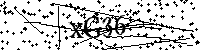 Si prega di digitare le lettere e i numeri qui sotto