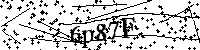 Si prega di digitare le lettere e i numeri qui sotto