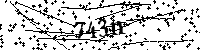 Si prega di digitare le lettere e i numeri qui sotto