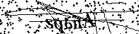 Si prega di digitare le lettere e i numeri qui sotto