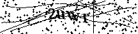 Si prega di digitare le lettere e i numeri qui sotto