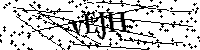 Si prega di digitare le lettere e i numeri qui sotto