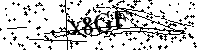 Si prega di digitare le lettere e i numeri qui sotto