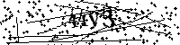 Si prega di digitare le lettere e i numeri qui sotto