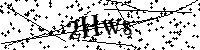 Si prega di digitare le lettere e i numeri qui sotto