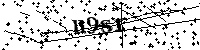 Si prega di digitare le lettere e i numeri qui sotto