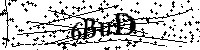 Si prega di digitare le lettere e i numeri qui sotto